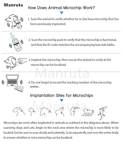 Manruta 5 Pack Universal Puppy Id Microchip,Preload Animal Id Tag Implant Kit For Small Dogs And Cats 1.4X8 Mm Size 134.2Khz Iso 11784/5 Fdx-B Standard 5 Pack With Free Stainless Tag Gift #TOP2
