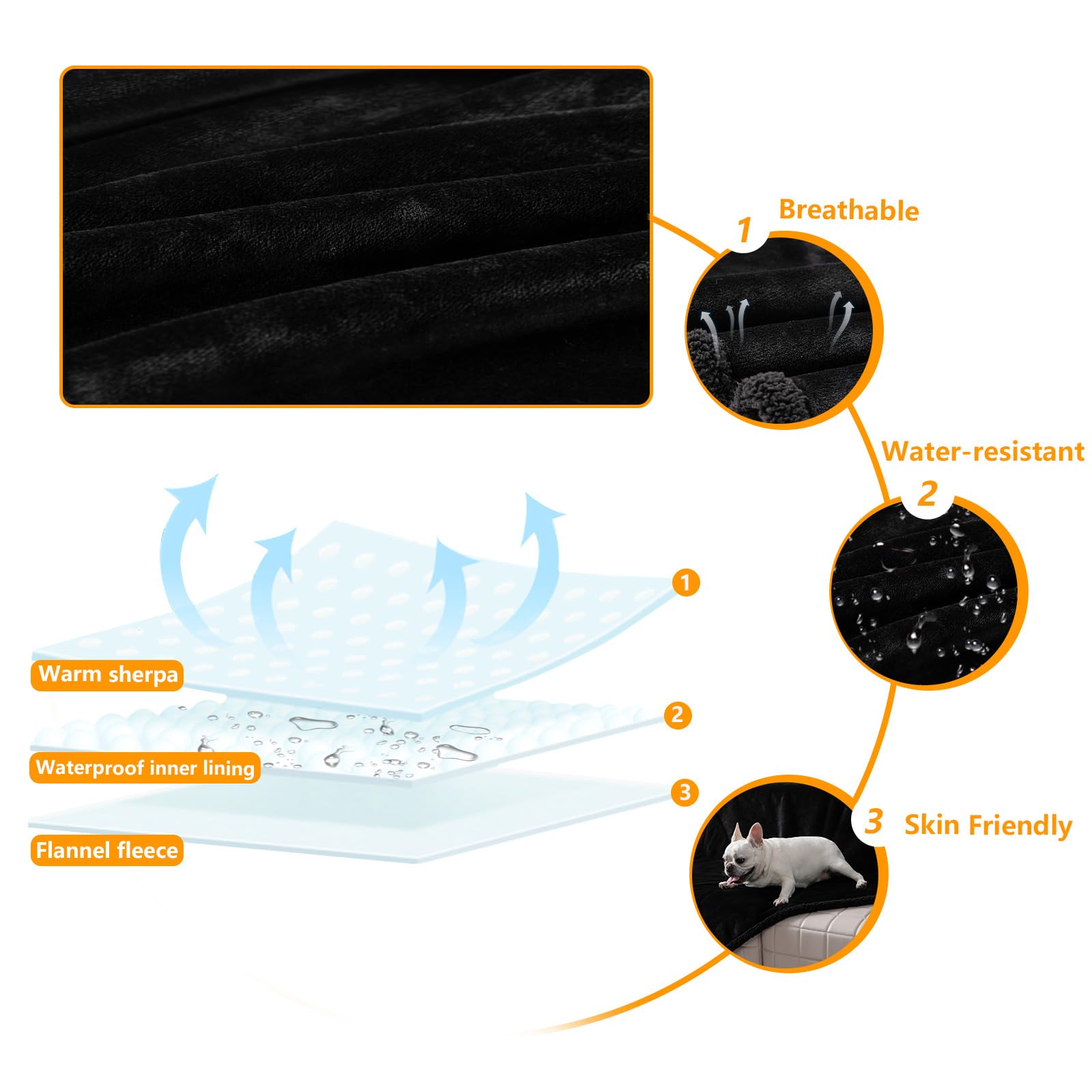Maidewow Waterproof Dog Blanket Reversible Pet Bed Cover Black Puppy Blankets Leakproof Sofa Couch Washable Cover Cat Fluffy Fleece Pet Blanket for Warm-Black,L - Image 3