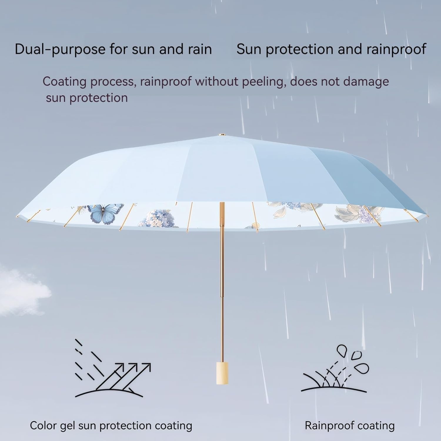 Meichoon Retro Sun Umbrella UPF50+ UV Protection Large 102cm/40in for 2 Person Upgrade Thickened Double-bone Fiberglass 16 Rib Waterproof Wind Resistant Folding Parasol for Women Travel Wood Handle