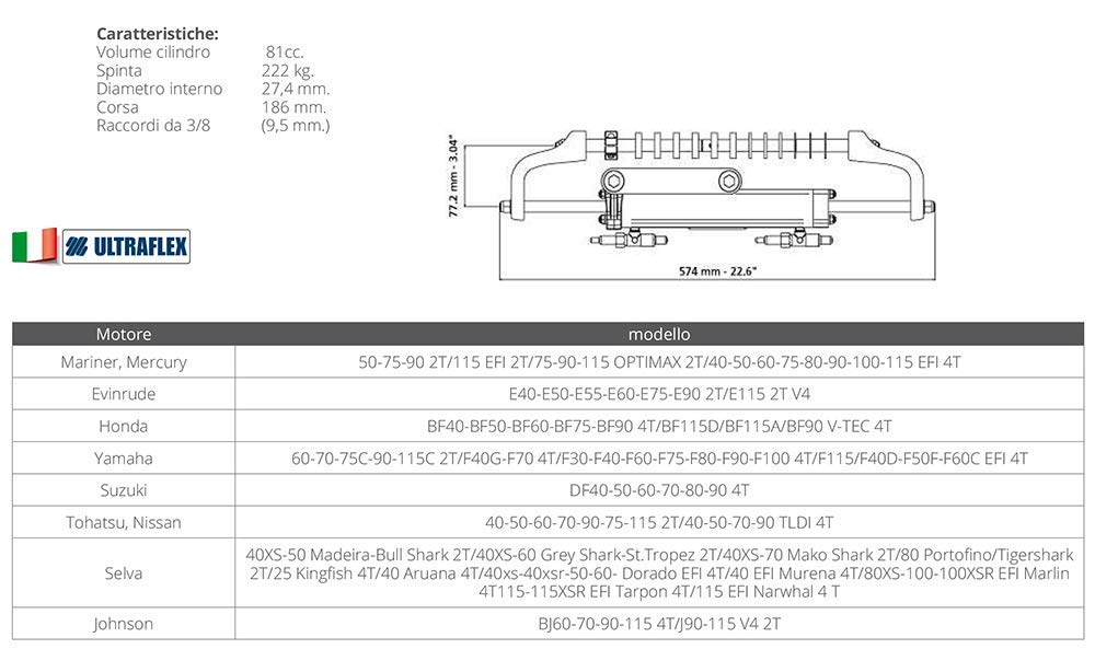 CILINDRO UC81-OBF