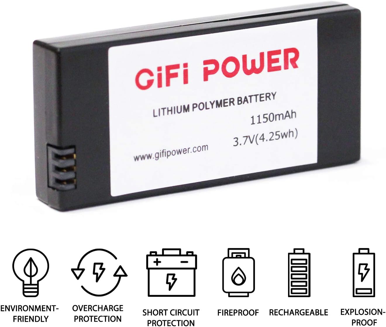 MaximalPower Replacement Battery for Parrot Mini Drone Rolling Spider Mambo Airborne Cargo RC Drones (2 Pack Battery)