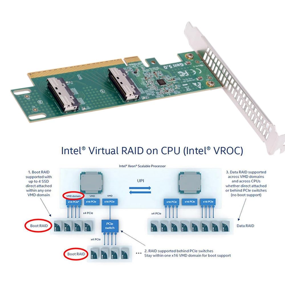 Cablecc Dual MCIO 8i Mini Cool Edge IO SFF-TA-1016 VROC to PCIE5.0 PCI-Express 16x Virtual RAID Adapter for Mainboard SSD Graphics Card