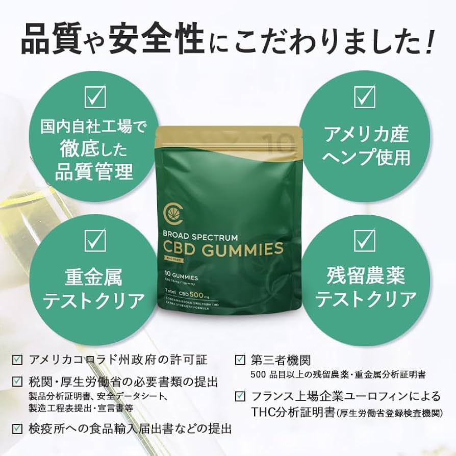 Amazon | 【CBD含有量アップ】CannaTech CBD グミ 高濃度