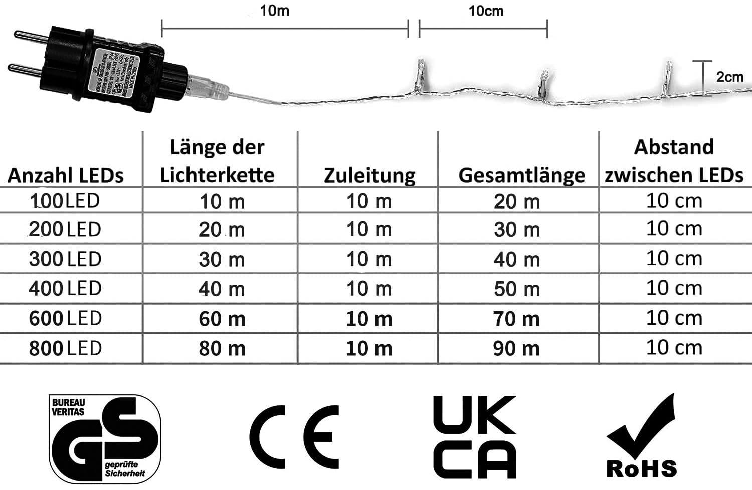 Gresonic Łańcuch świetlny LED 100/200/300/400 diod LED, zasilany prądem, z wtyczką na zewnątrz i wewnątrz, na wesele, Boże Narodzenie, imprezę, ciepła biel, 600 diod LED