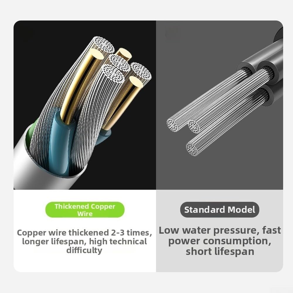Doccia da per campeggio in ABS con Tubo PVC da 2 Metri e 2 Modalità