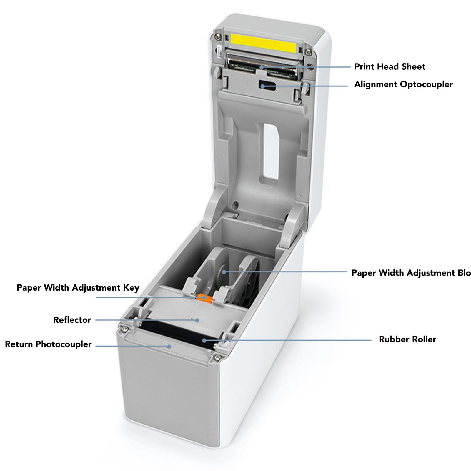 Termiczna Drukarka Kodów Kreskowych, Złącze USB BT 203 Dpi 150 Mm/s, Drukarka dla Małych Firm, Drukowanie za pomocą Etykiet z możliwością Dostosowania, Minimalistyczny Design i