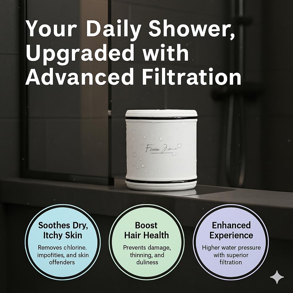Shower Head Water Filter Replacement For The Fiona James Showerhead - High Pressure Shower Heads Replacement For Smooth Hair & Skin - Replacement Cartridge Fits The Fiona James Filtered Shower Head
