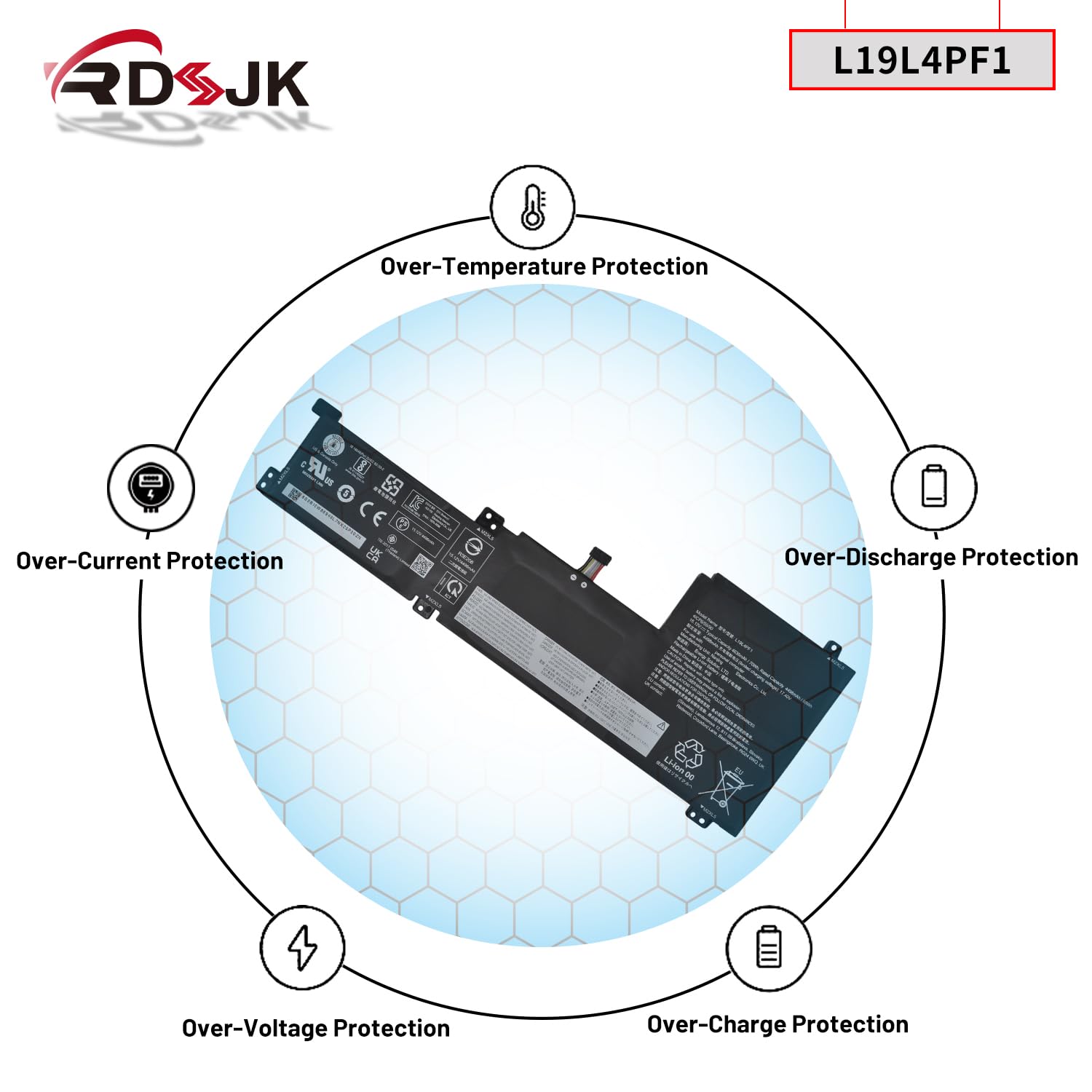 Amazon.com: L19L4PF1 L19M4PF1 L19C4PF1 Laptop Battery for Lenovo