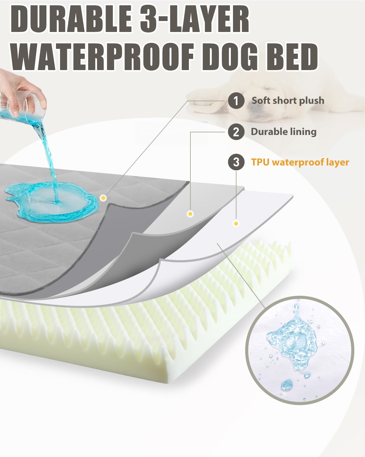 NUPIDA - Cama ortopédica para Perros Grandes, colchón Impermeable con Funda extraíble Lavable y Base Antideslizante, colchón Acolchado para Jaula, 88,9 x 55,9 cm, Gris Claro