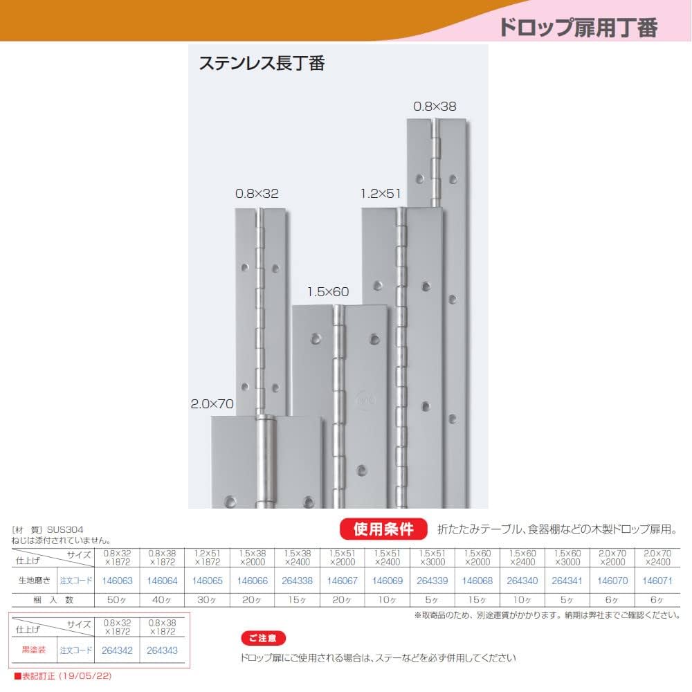 アトムさま専用 ARC＞OPEN HEART MIGHTY ATOM フルスケルトンTシャツ – Chara'ft