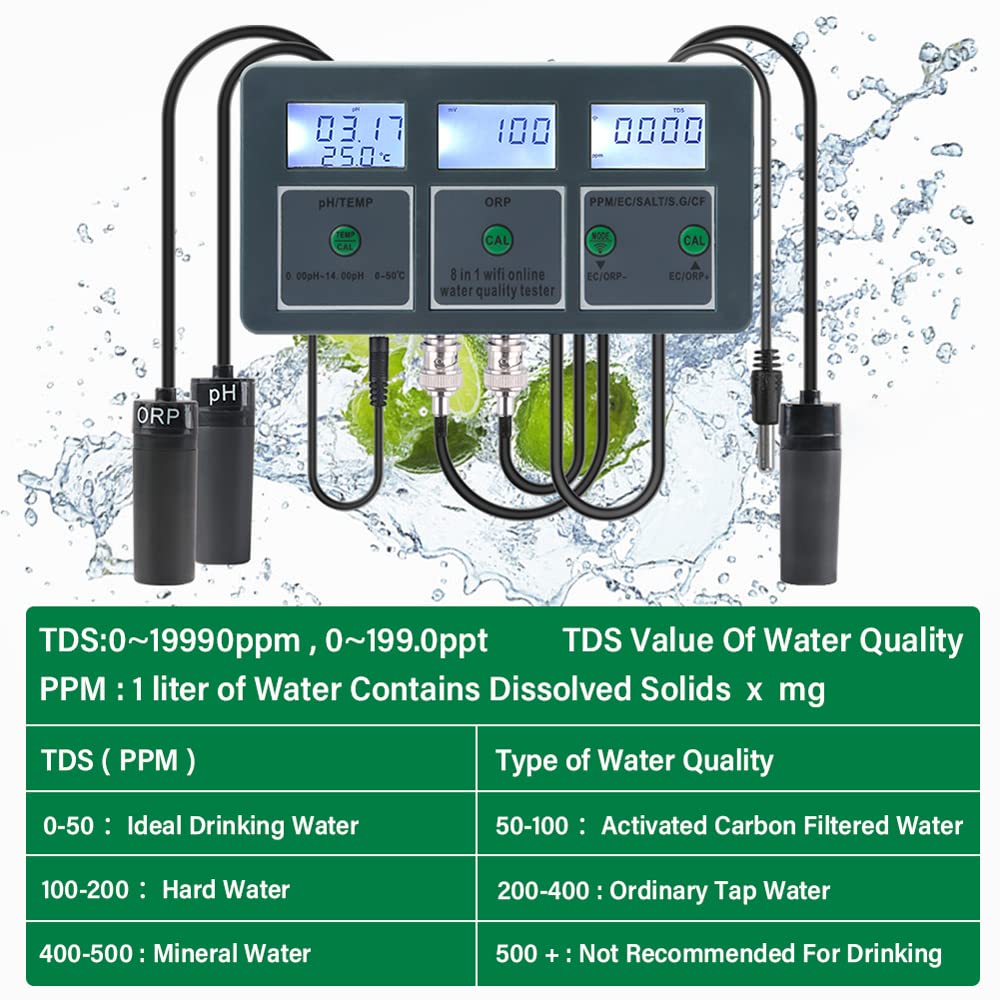 Benkeg WiFi Fishtank Tester di qualità dell'Acqua Alta precisione Uso Domestico Macchina per Il Test della qualità dell'Acqua Analizzatore di monitoraggio dell'Acqua per acquari Piscina idroponica