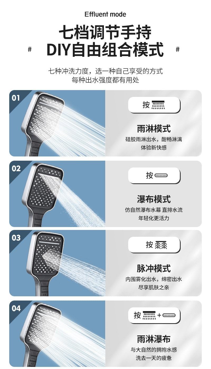 Grande soffione doccia con 7 modalità di regolazione, miscelatore doccia ad alta pressione per il risparmio idrico.(Grey shower)