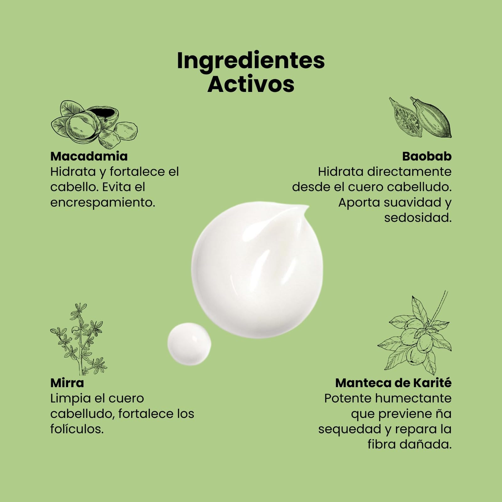 Kit Champu sin sulfatos ni parabenos con mascarilla pelo reparadora y crema protectora - Postalisado Organico Vegano Profesional para tratamiento hidratante y Reparador - Anti Frizz, Nutritivo y Suave