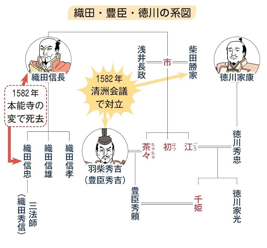 図説教科書の歴史/日本図書センタ-（単行本） 図説 一冊で学び直せる日本史の本 | 後藤 武士 |本 | 通販 | Amazon