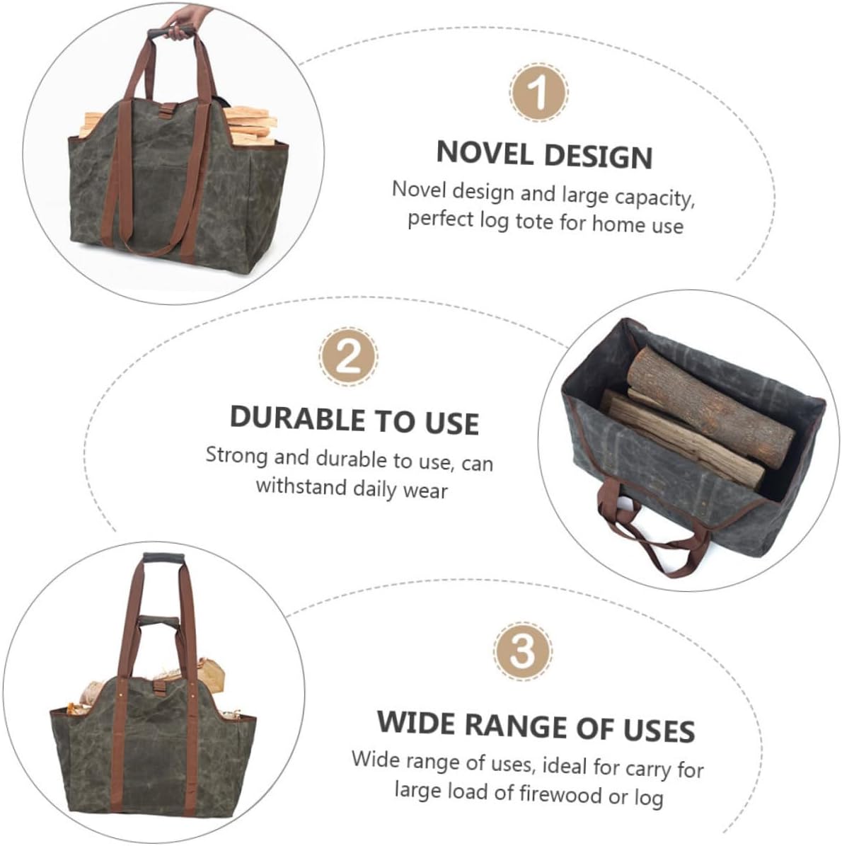 Log Carrier Waxed Canvas Firewood Holder Tote Bag Capacity Storage for Use for Fire Pit Home for Friends Family