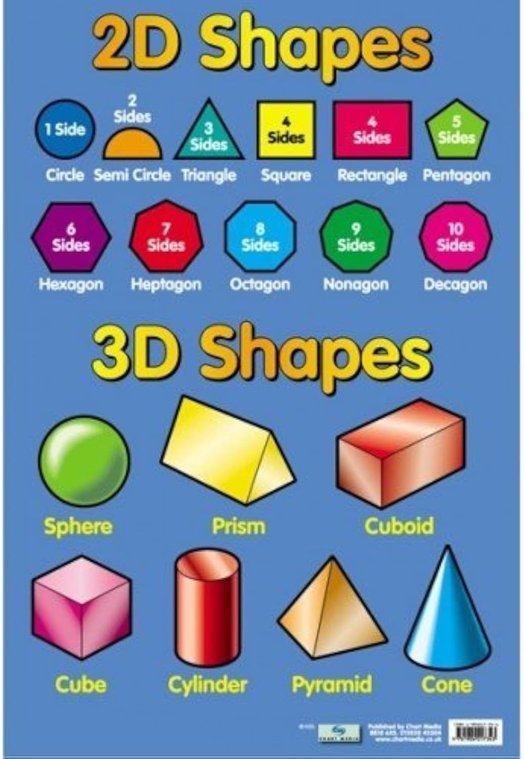 2D & 3D Shapes - Educational Poster Chart : Amazon.co.uk: Stationery ...