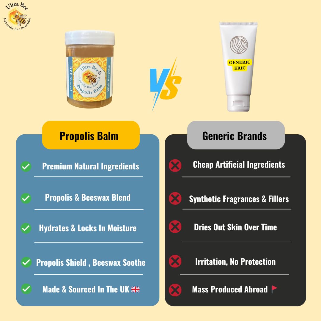 Crema 100% naturale alla propoli (+10%) | Unguento al propli fatto a mano 100ml