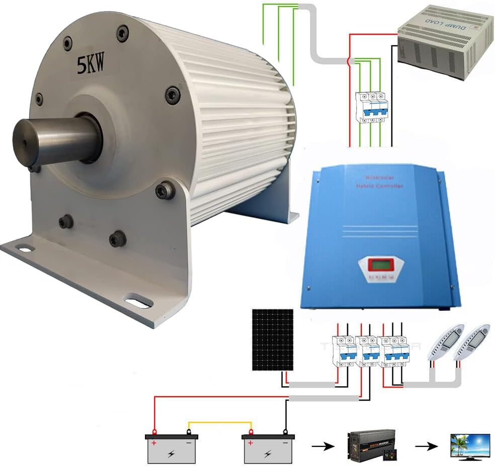 5KW 3 Phase Gearless Permanent Magnet Generator 367 RPM 50HZ 5000W 220V AC Alternator Single Axis DIY Wind Water Turbine