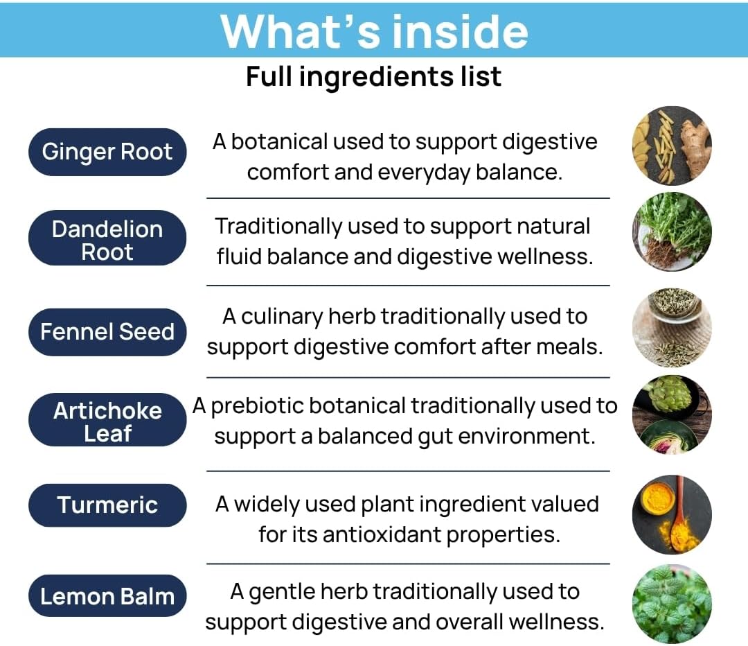 Digestion Patch - Gut Support - Bloat Relief - Ginger Root Extract + Turmeric Extract + Fennel Seed + Dandelion Root + Artichoke Leaf Extract - Vegan & Natural - 30 Patches