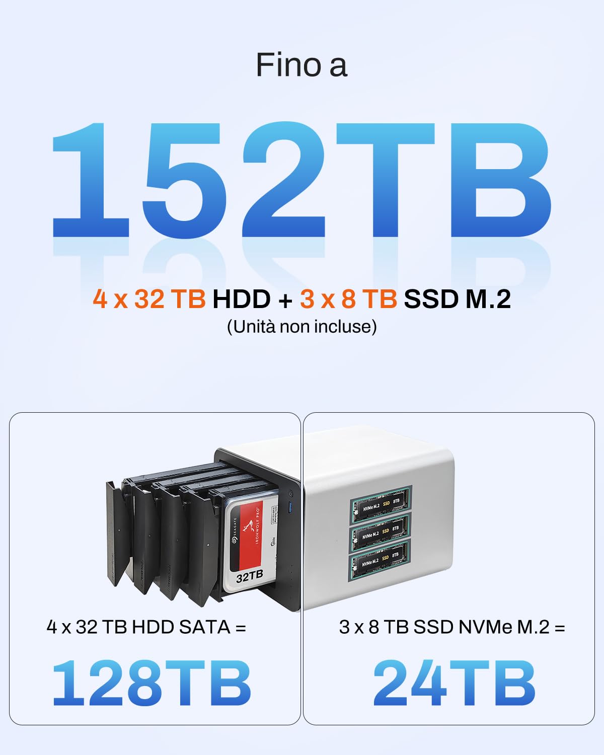 TERRAMASTER F4-425 Pro NAS – 4 Bay, Intel N305 8-Core, 8GB RAM, 5GbE LAN x2, M.2 x3, TOS 7 AI-Native, OpenClaw Support per Casa, Aziende e Server Multimediali (Diskless)