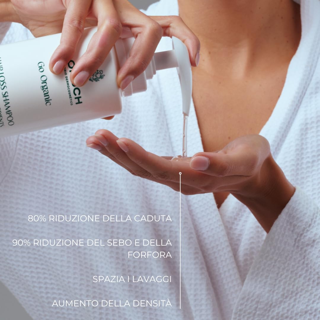 FARMA DORSCH | Shampoo Anticaduta Uomo e Donna | Shampoo Anticaduta Per Capelli Normali | 500ml