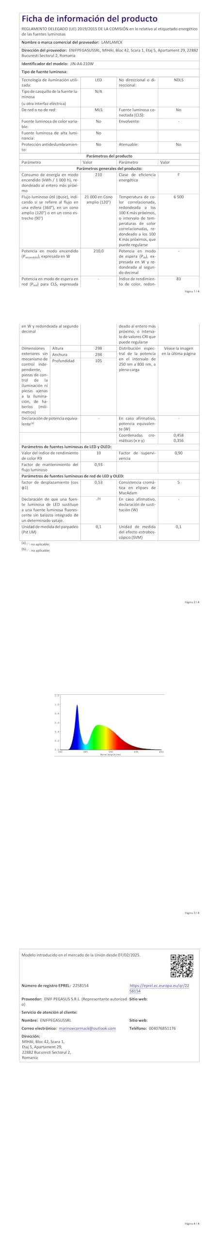 Garagenlampe LED 210W - 6 Stück 21000LM 6500K Sehr Helle LED Werkstatt Deckenleuchte mit 8+1 verstellbarem Panel, Einschraubbare E26/E27 Fassungen Garagenbeleuchtung für Garage, Lager, Keller