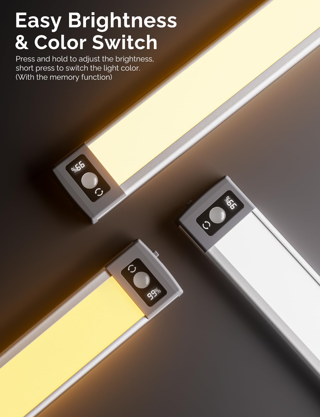 Under Cabinet Lighting with LED Numeric Display,3 Color Temps&Dimmable lights, Under counter lights for kitchen with 68 LED, Wireless Motion Sensor Light indoor, Stick-On Magnetic Closet Light(2 Pack)