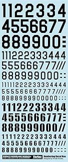 Pooh Modeling Works VNC-02K Beltex Numbering Decal Neo Black Plastic Model Decal
