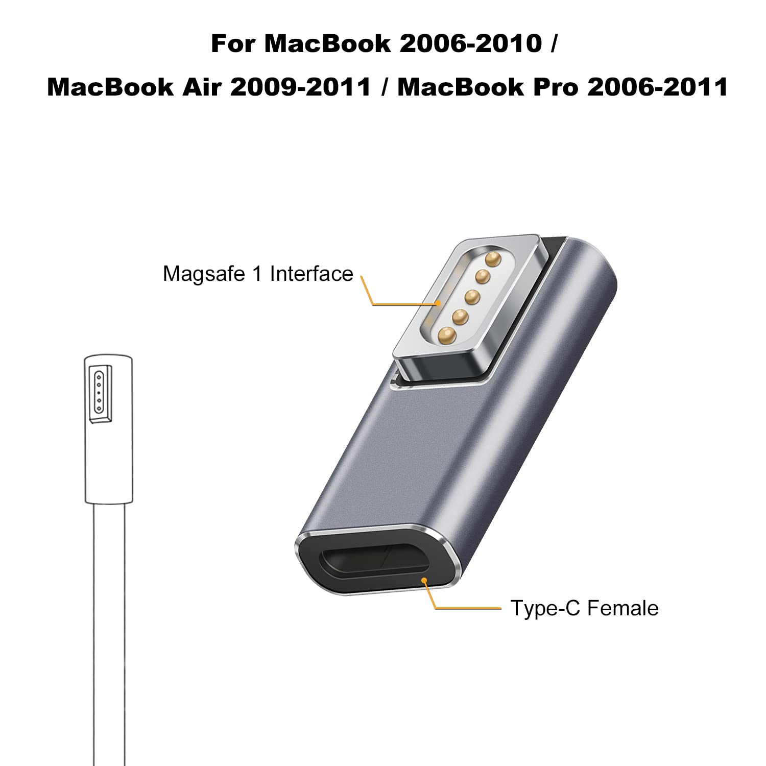 Usb C Magsafe Macbook Pro 2010 Macbook Air Charger Magnetic