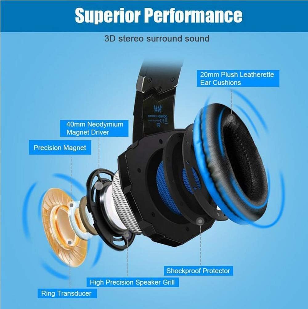 🛒 Flash Sale Gaming Headset PS4 with LED Light, G9000 PC Stereo Noise Cancelling Over Ear Headphones with Microphone,Compatible for Xbox One, Nintendo Switch for Phone with Free Headphone Hook Best Cyber Monday 🔥 Gaming Headset PS4 with LED Light, G9000 PC Stereo Noise Cancelling Over Ear Headphones with Microphone,Compatible for Xbox One, Nintendo Switch for Phone with Free Headphone Hook