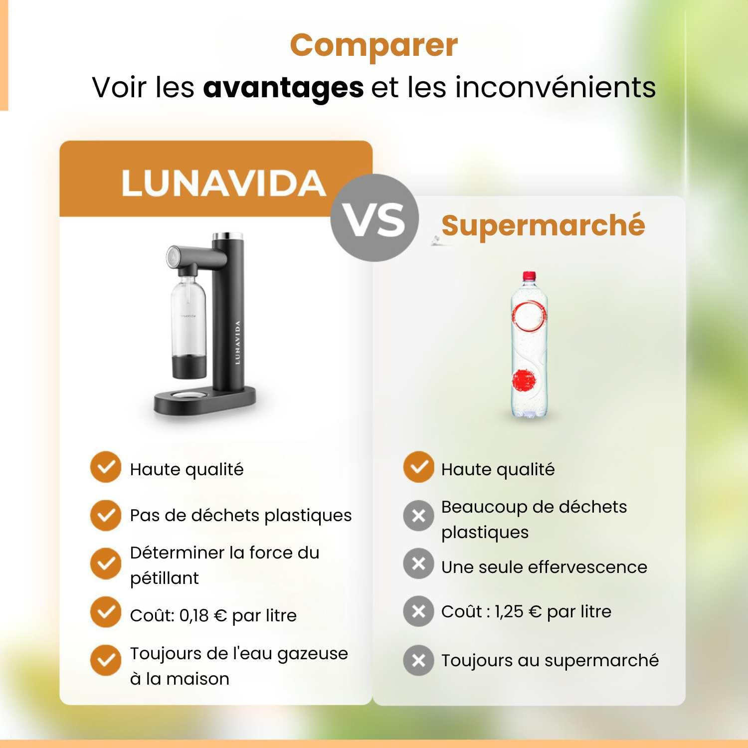 LunaVida Machine à Soda, Appareil à Eau Pétillante, Couleur Noir