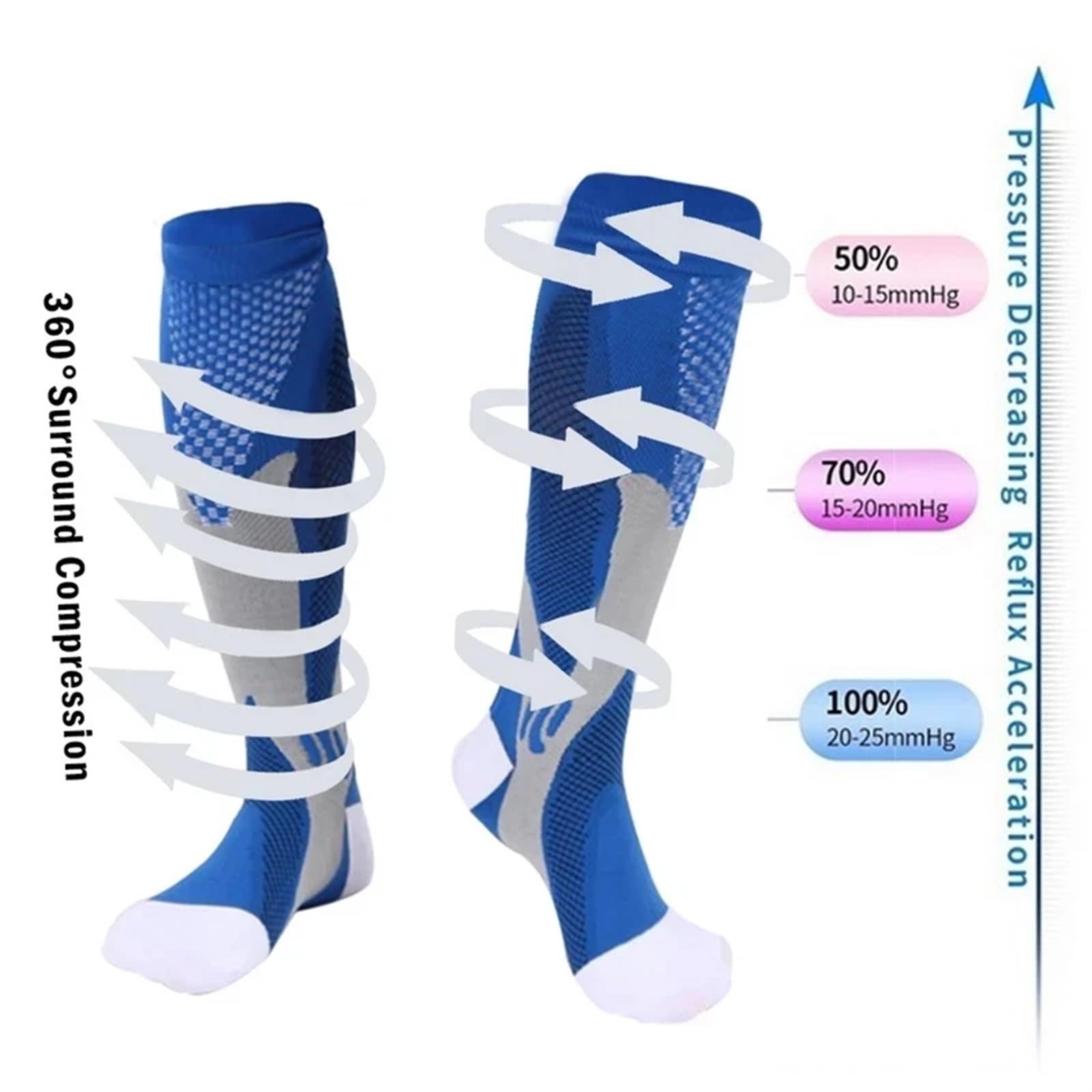Varicocele Calze a compressione per le donne per promuovere la circolazione sanguigna resistere alla fatica da uomo Outdoor Running Fitness ciclismo