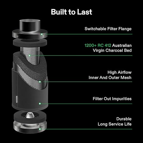 Miniatura 6 de VIVOSUN Smart Air Filtration PRO T6 Kit 6 pulgadas, AeroZesh T6 Ventilador de conducto en línea con temperatura GrowHub E42A Controlador WiFi de