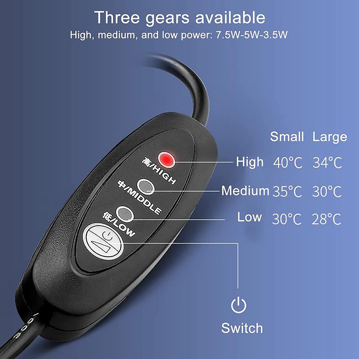 Reptile Heat Mat Reptile Heating Mats USB Electric Thermostat Waterproof Terrarium Warmer Pad For Snake Tortoise Crab Lizard Gecko Fish Carbon Fibre Heating Blanket ( Color : Blue , Size : 15*28cm )
