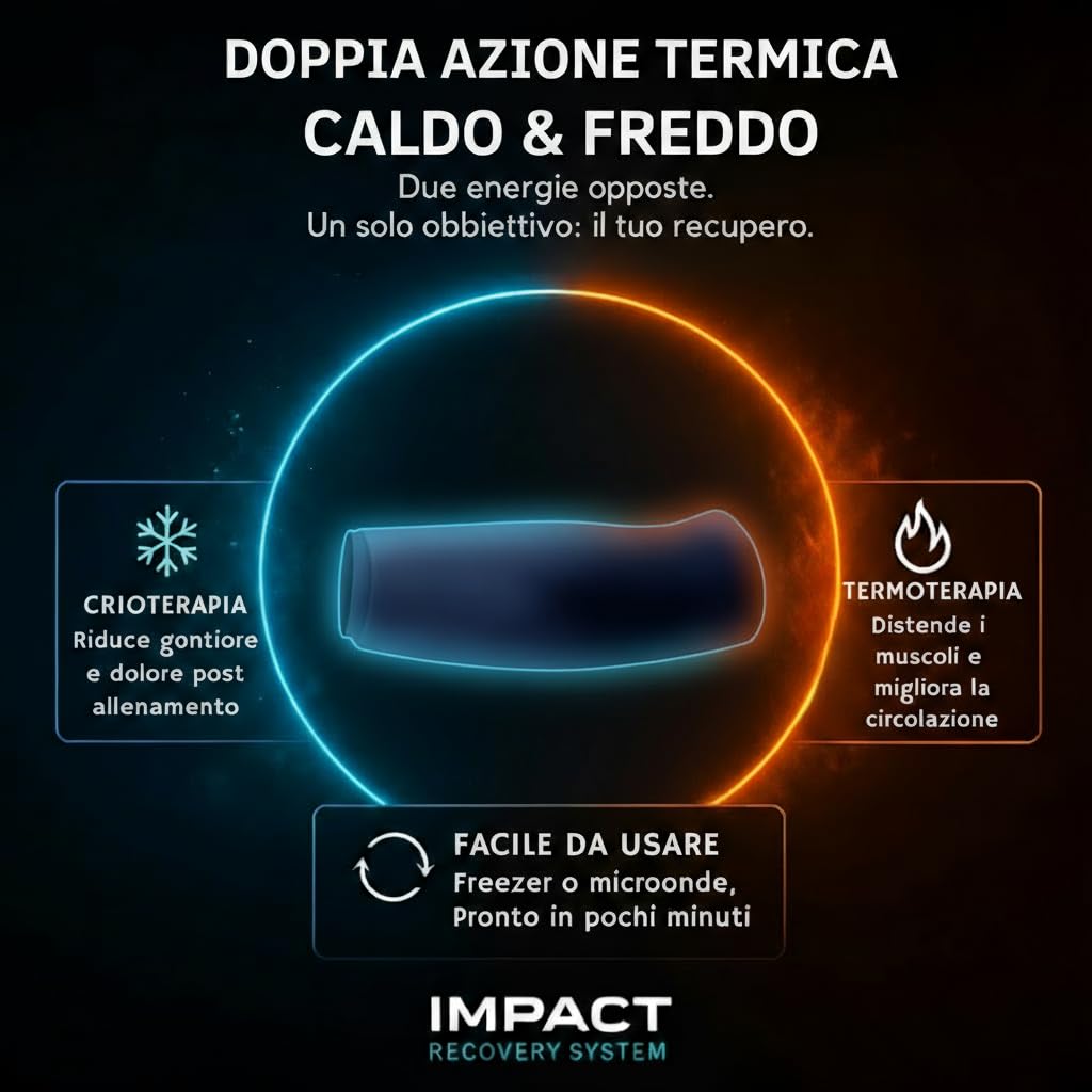 Fascia Ghiaccio Ginocchio Gomito Gel Riutilizzabile Caldo e Freddo - Copertura 360° per Sollievo da Dolore, Infortuni - Recupero Post-Allenamento, Sport e Uso Quotidiano (Ginocchio - Gomito L)