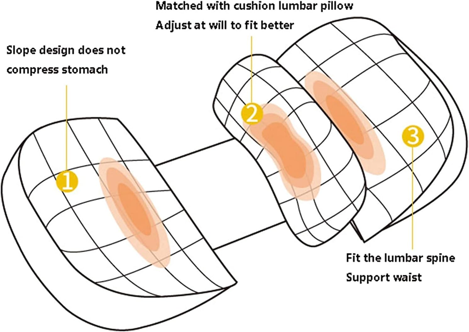 pregnancy pillows for sleeping body pillow for pregnancy Pregnancy Pillow for Side Sleeper Double Wedge Pillow for Maternity Side Sleeping Pillow for Belly Detachable and Removable Pillowca