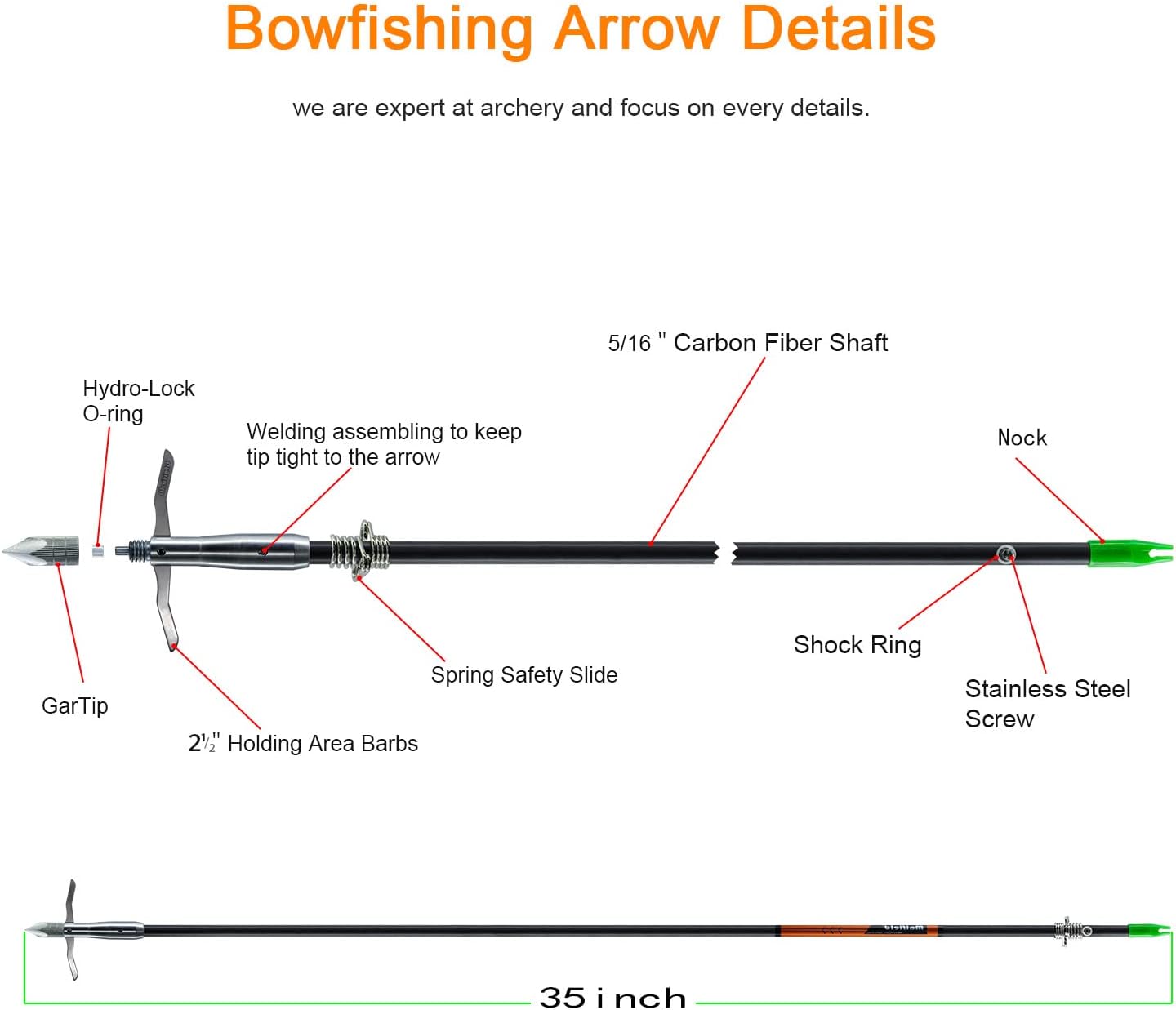 maifield Bowfishing Head Carbon/Glass-Fiber Arrow Shafts 2 Mechanical Barbs 2.5" Holding Area Archery Broadhead Fits 5/16" Fiberglass Arrow Shaft 3/6 PK