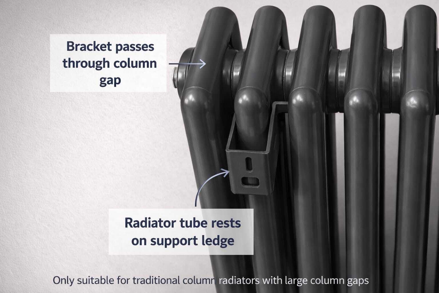 Soportes de radiador de columna tradicionales, 4 unidades, antracita (100 mm (A) x 70 mm (B) x 65 mm (C) x 55 m (profundidad)