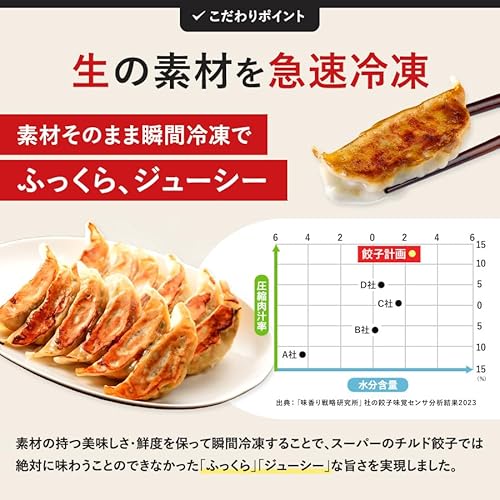 餃子計画 創業の味 生餃子 ひとくち小粒 の商品画像 1