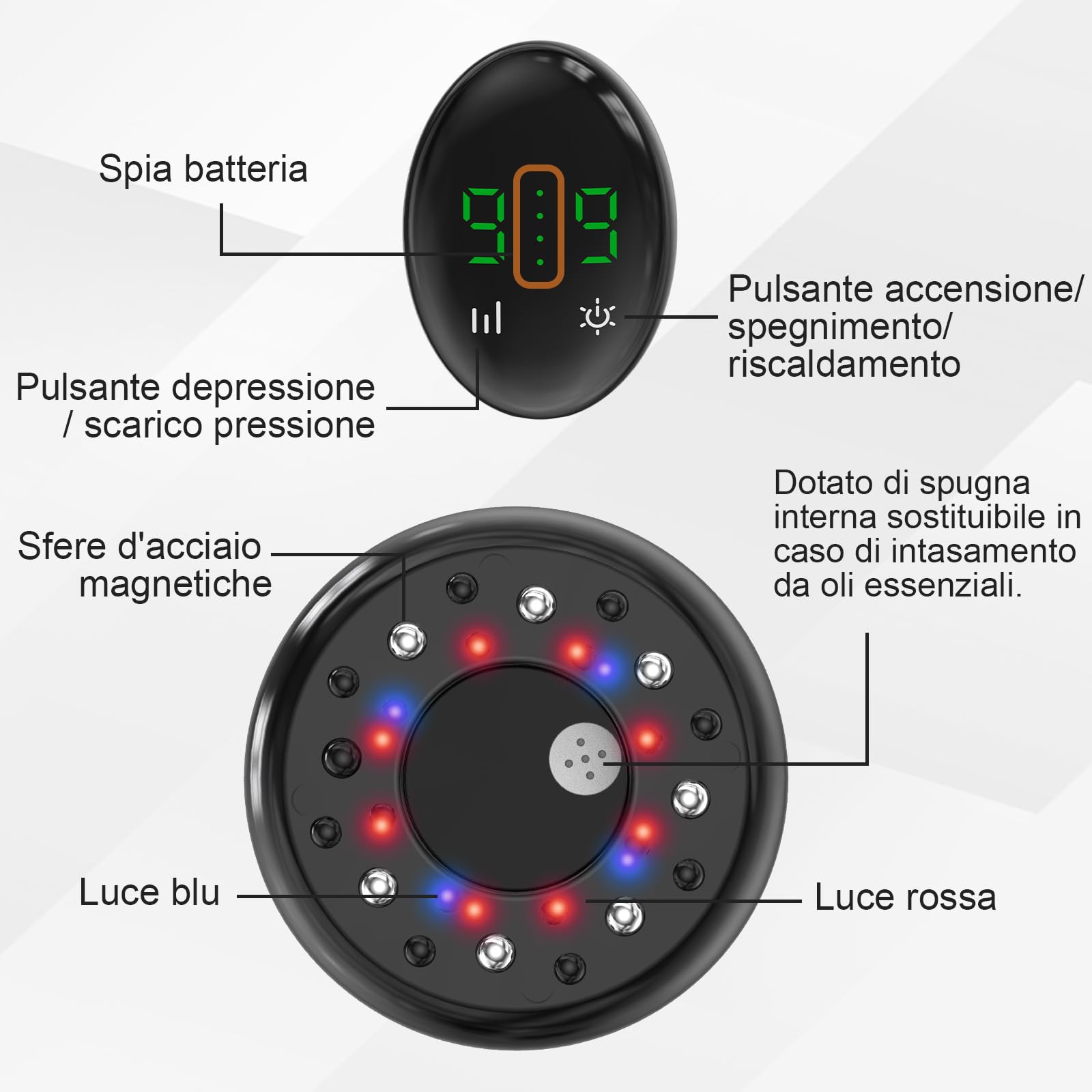 Massaggiatore Anti Cellulite, Coppettazione Elettrica Drenaggio Linfatico | Massaggio corpo Gua Sha elettrico coppettazione, anticellulite rassodante pelle, 9 livelli di intensità regolabili