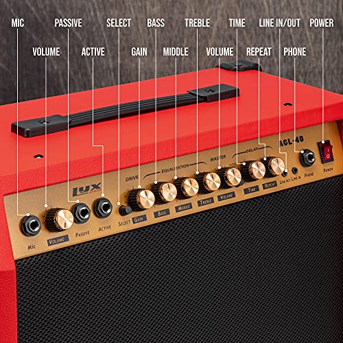 Lyxpro 40 Watt Electric Guitar Amplifier | Combo Solid State Studio Amp With 8” 4-Ohm Speaker, Custom Eq Controls, Drive, Delay, ¼” Passive/Active/Microphone Inputs, Aux In & Headphone Jack - Red #TOP1