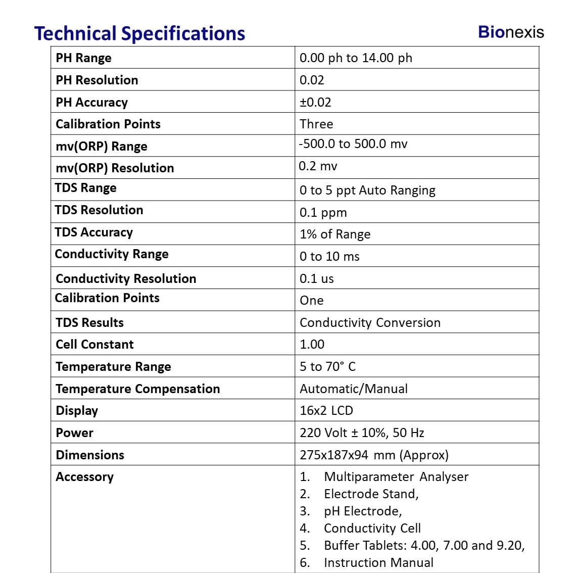 Bionexis® Laboratory Multiparameter Analyser pH/ORP/TDS/Conductivity/Temperature #BNMP001 - Image 2 thumbnail