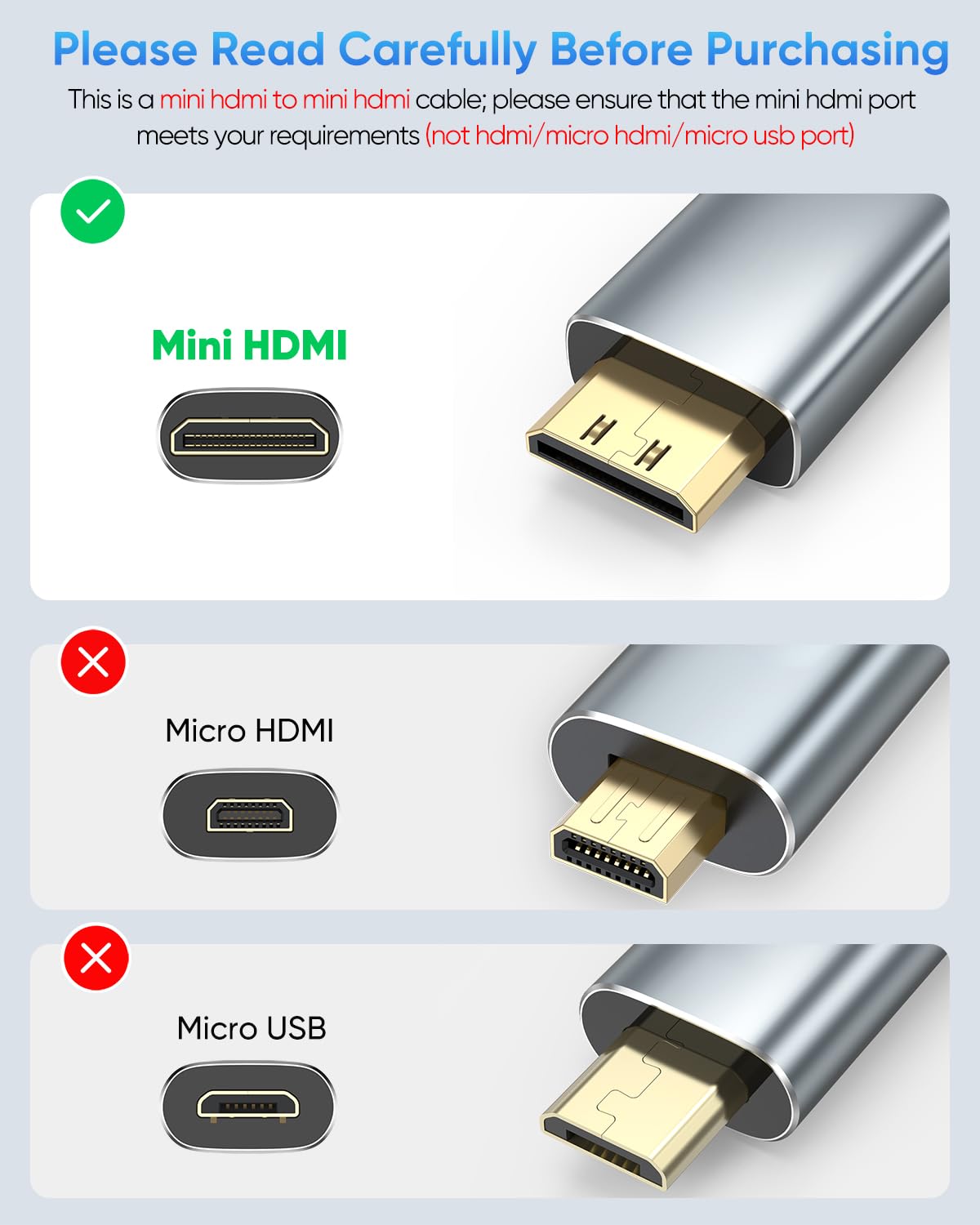 Cavo mini HDMI 4K a Mini HDMI, 3 m, cavo mini HDMI corto, supporto 4K a 60Hz, 2K a 120Hz, 1080P, HDR, ARC, 3D per monitor portatile, tablet, fotocamera, Raspberry Pi Zero W/2W/WH/2WH