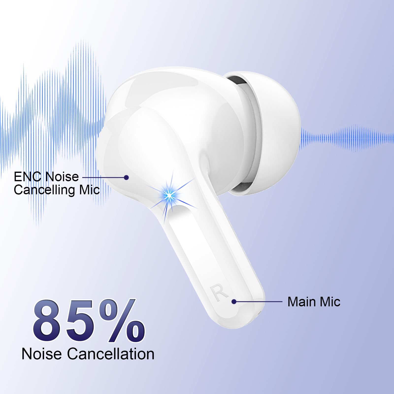 Écouteurs Bluetooth 5.3 Sans Fil 2025 – Son Hi-Fi, 40H Autonomie, Réduction Bruit 4 Micros ENC, IPX7