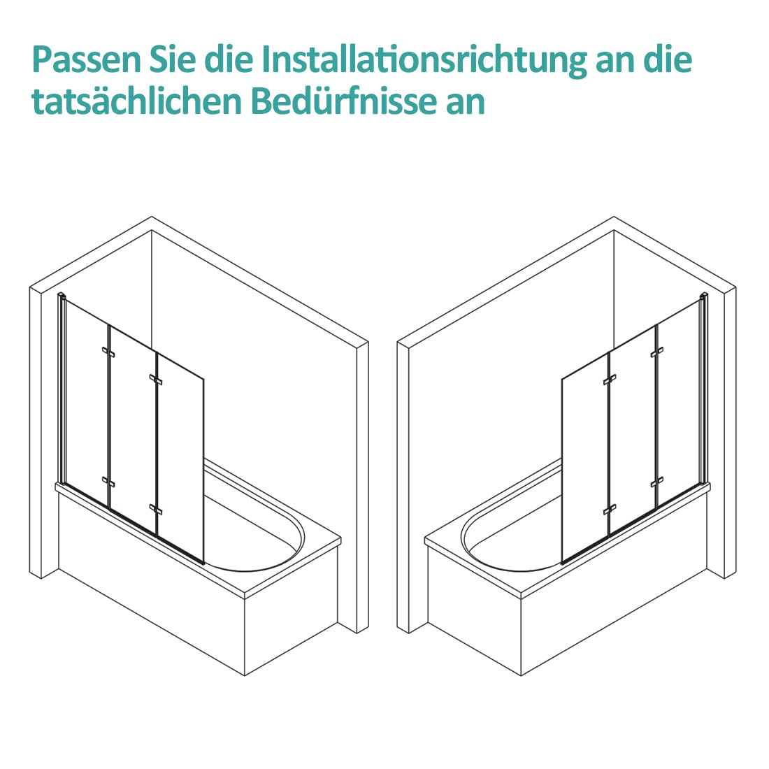 EMKE Paroi de douche pour baignoire 3 volets - 130x140 cm | Verre NANO 6 mm - Paroi pliable à 180°