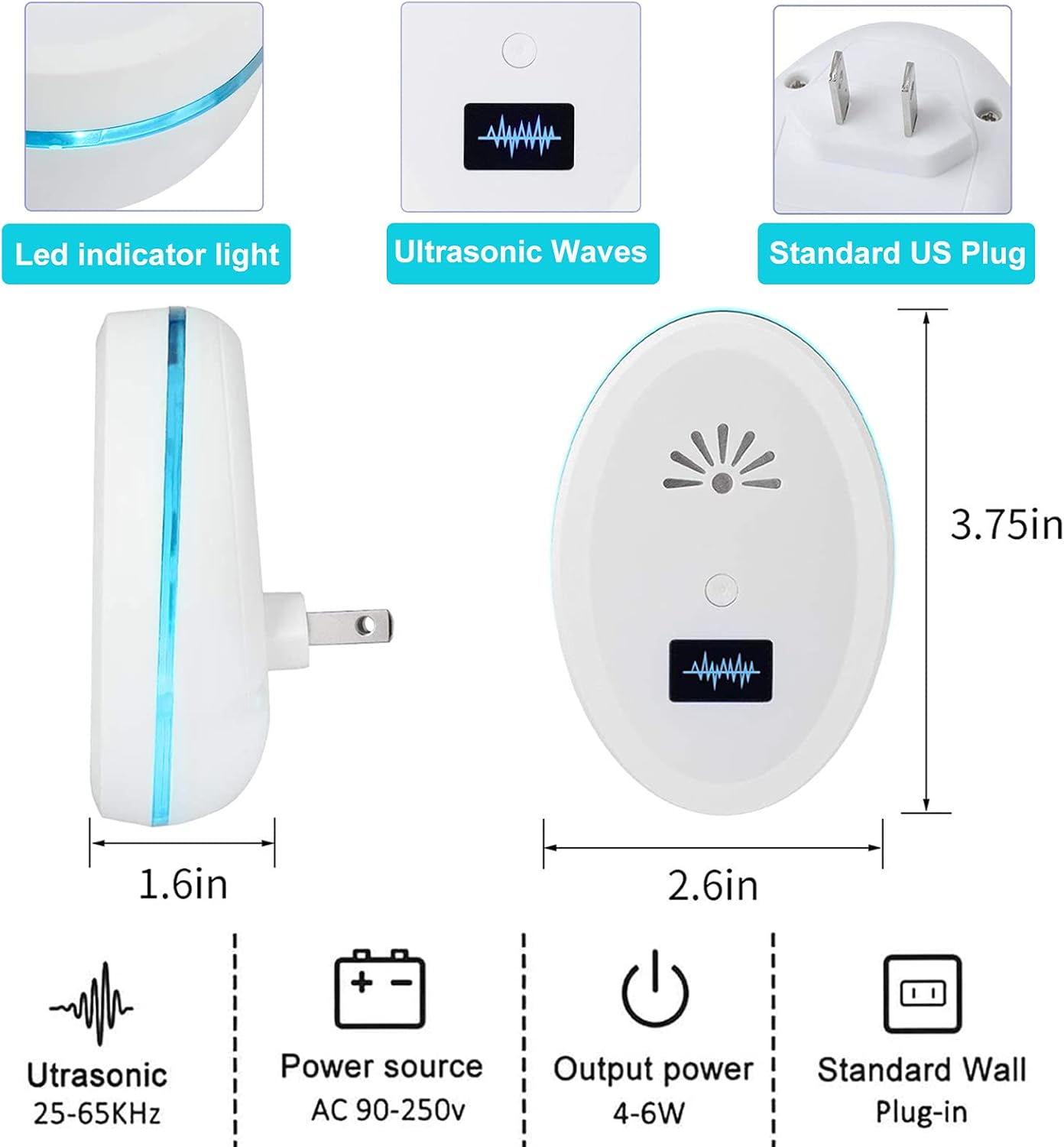 Y8Y Ultrasonic Pest Repeller(4 Pack), Electronic Pest Repellent Ultrasonic Plug in,Spider Repellent for House Indoor,Pest Control for Bugs,Roach,Mosquitoes, Pest Repellent to Home, Warehouse,Kitchen : Patio, Lawn & Garden