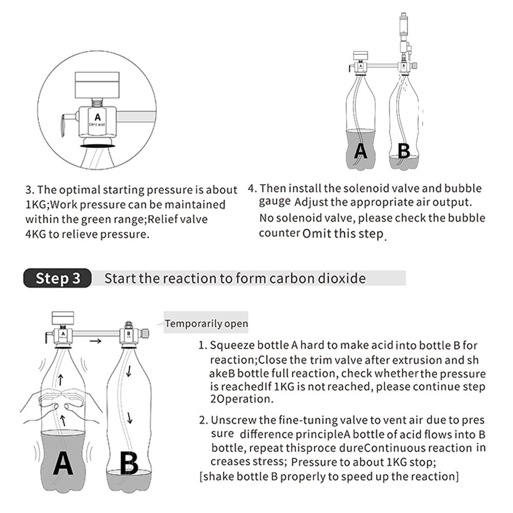 Kit de générateur de CO2 pour Aquarium DIY Système de générateur de CO2 avec électrovanne pour Compteur de Bulles et contrôle de dioxyde de Carbone Kit de réacteurs pour Plantes Aquarium