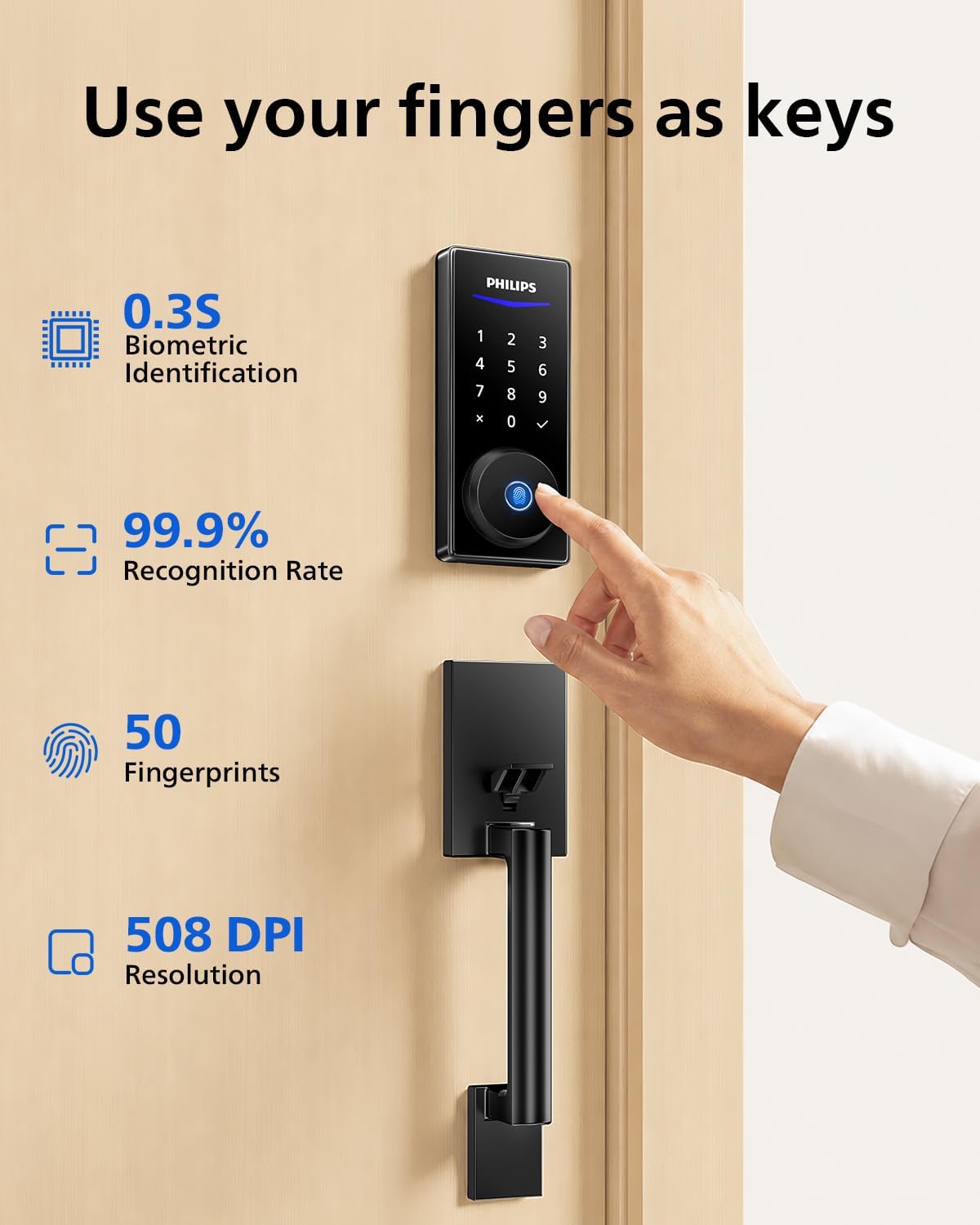 Philips Wi-Fi Front Lock Set, Smart Keypad Deadbolt Lock with 2 Handles