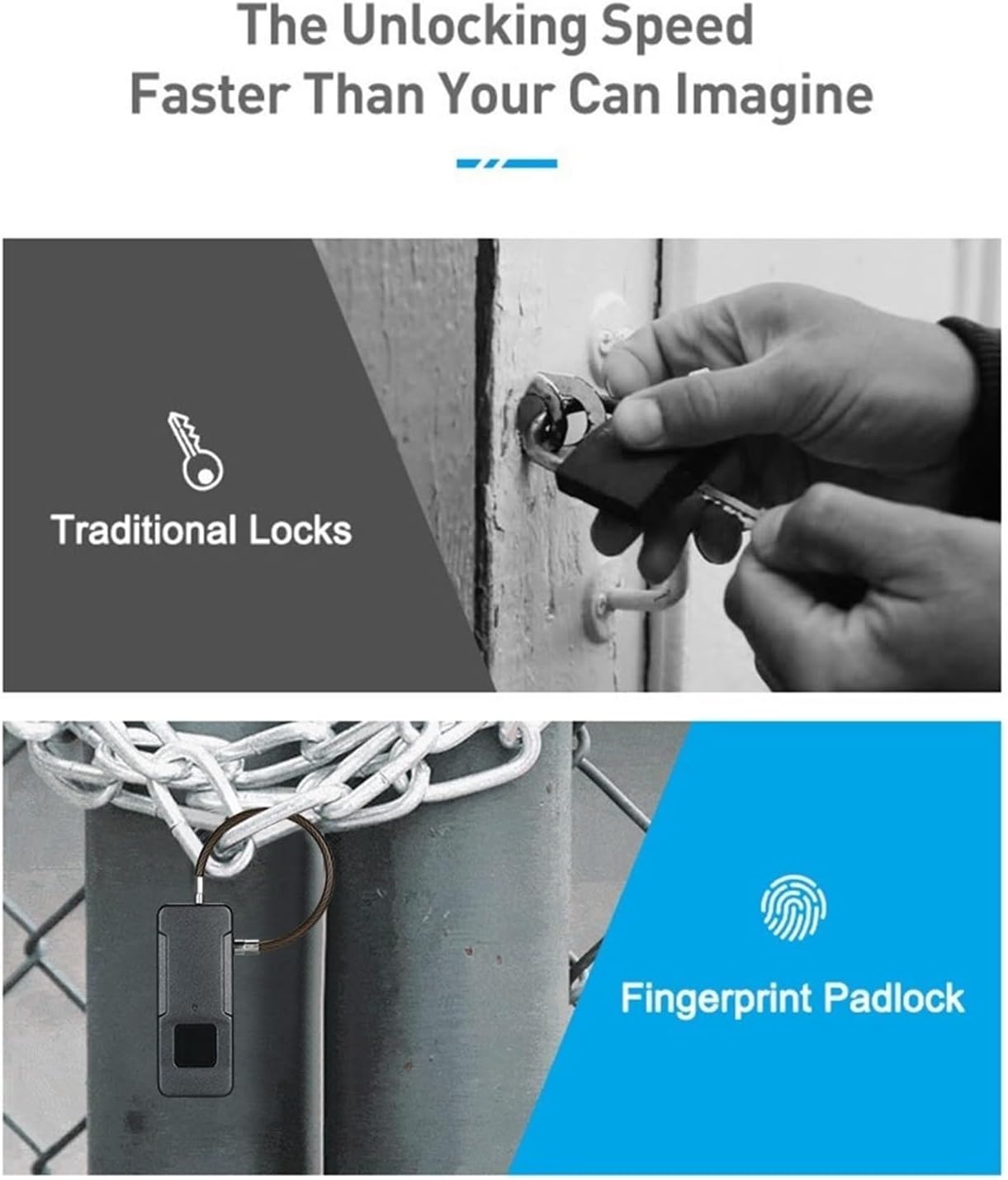 Intelligent Fingerprint Lock, USB Charging, Keyless 10 Sets, Fingerprint IP65 Waterproof, Anti-Theft, Locked Door, Luggage Compartment
