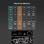 Topping L50 NFCA Balanced Headphone Amp, TRS/RCA to 6.35mm/4-Pin-XLR Headphone Amps, 3500mW×3500mW Headphone Amplifier, TRS/RCA Passthrough Output Amplifiers for IEMs/Headphones (Black)
